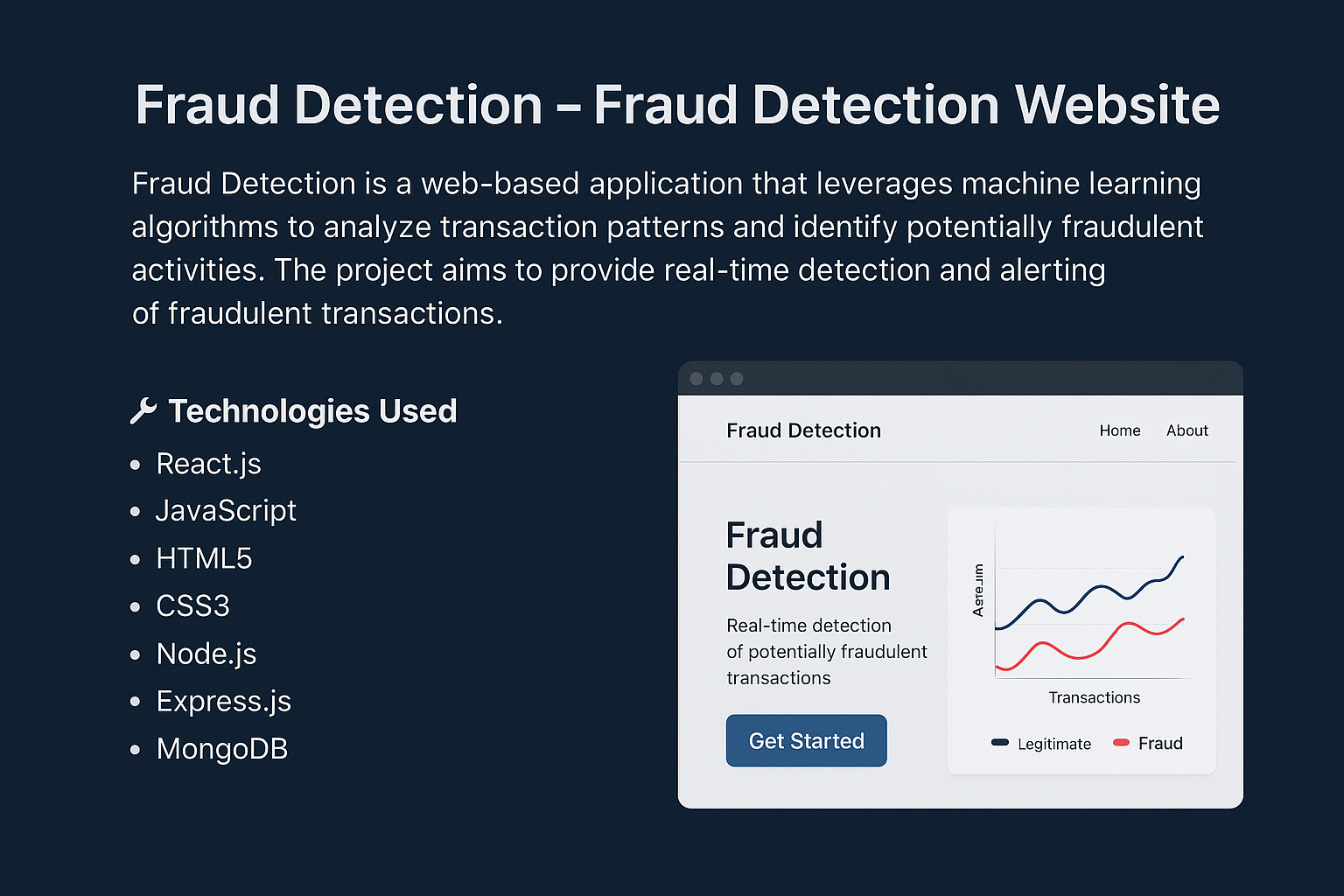 Fraud Detection Project